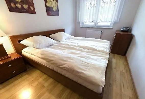 Zielone Tarasy - Visitopl *